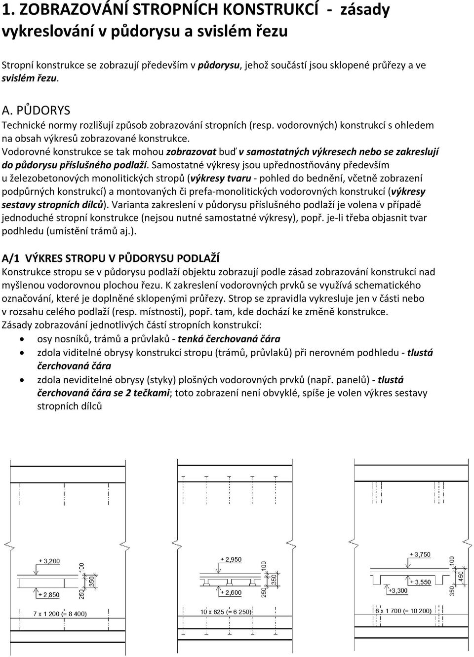 Vodorovné konstrukce se tak mohou zobrazovat buď v samostatných výkresech nebo se zakreslují do půdorysu příslušného podlaží.