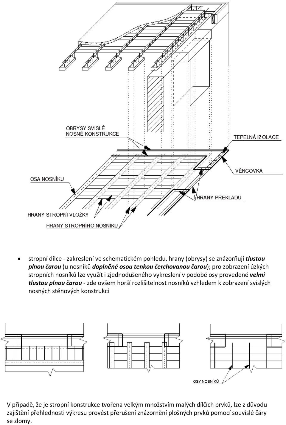ovšem horší rozlišitelnost nosníků vzhledem k zobrazení svislých nosných stěnových konstrukcí V případě, že je stropní konstrukce tvořena velkým