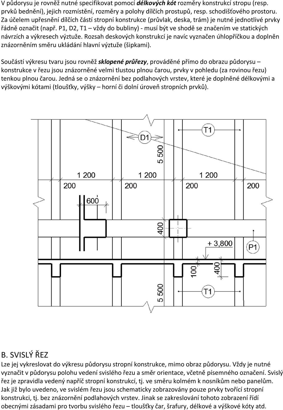 P1, D2, T1 vždy do bubliny) - musí být ve shodě se značením ve statických návrzích a výkresech výztuže.