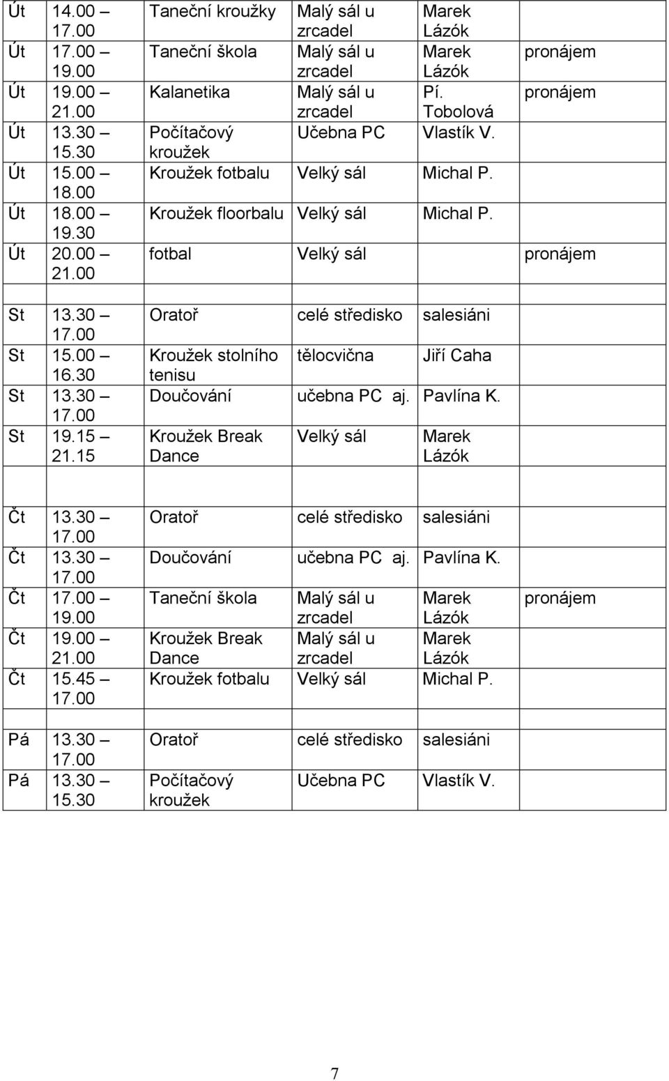 Kroužek floorbalu Velký sál Michal P. pronájem pronájem fotbal Velký sál pronájem Oratoř celé středisko salesiáni Kroužek stolního tenisu tělocvična Jiří Caha Doučování učebna PC aj. Pavlína K.