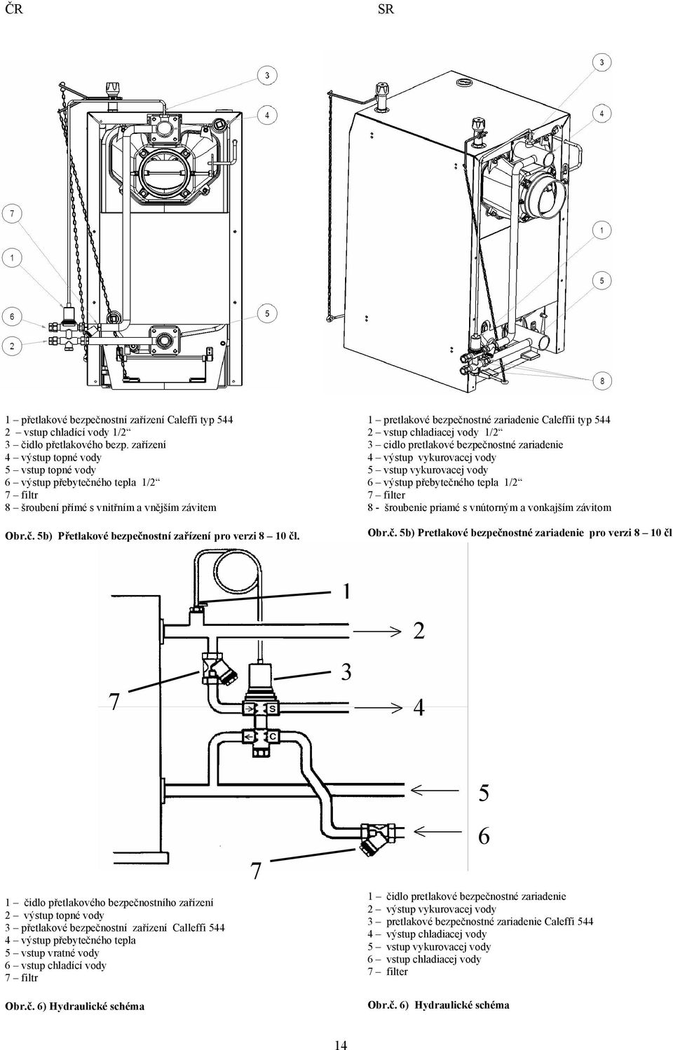 1 pretlakové bezpečnostné zariadenie Caleffii typ 544 2 vstup chladiacej vody 1/2 3 cidlo pretlakové bezpečnostné zariadenie 4 výstup vykurovacej vody 5 vstup vykurovacej vody 6 výstup přebytečného