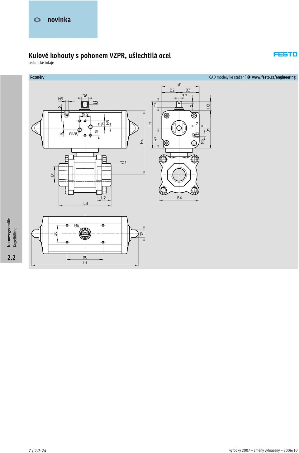 cz/engineering Normwegeventile