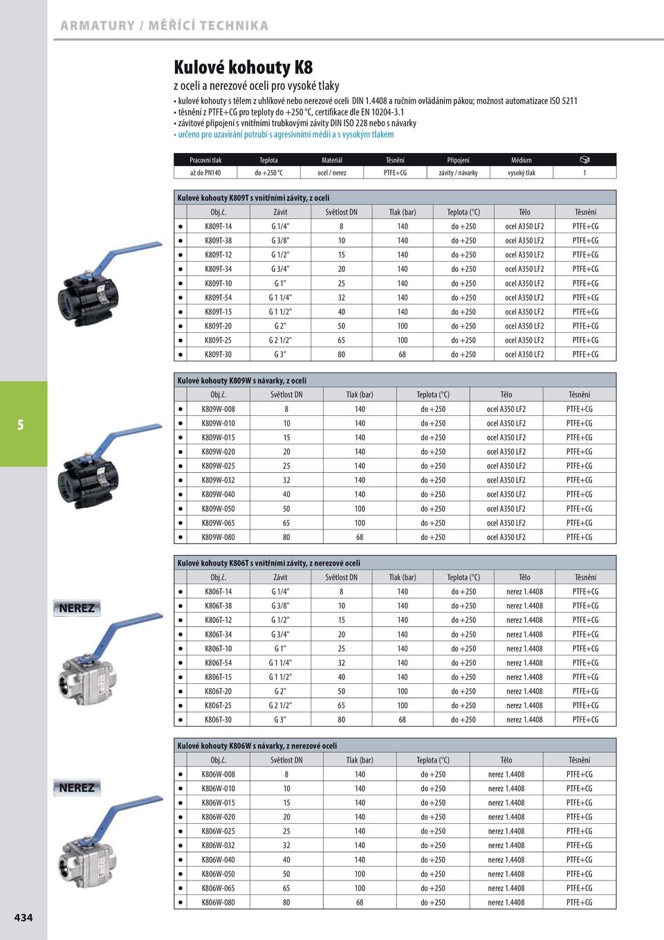 Závit Světlost DN Tlak (bar) Teplota ( C) Tělo Těsnění K809T-14 G 1/4" 8 140 do +20 ocel A30 LF2 PTFE+CG K809T-38 G 3/8" 10 140 do +20 ocel A30 LF2 PTFE+CG K809T-12 G 1/2" 1 140 do +20 ocel A30 LF2