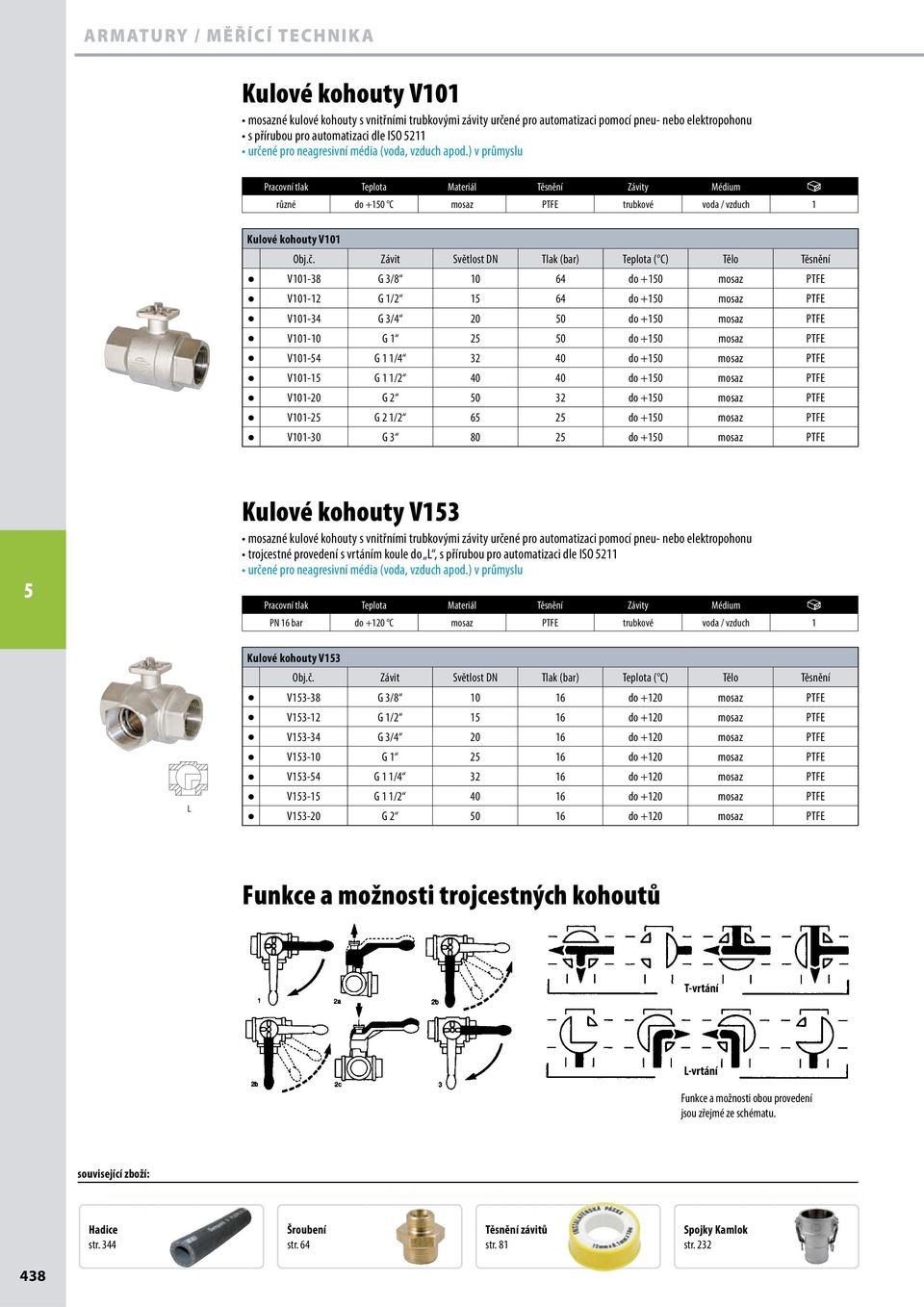 PTFE V101-4 G 1 1/4 32 40 do +10 mosaz PTFE V101-1 G 1 1/2 40 40 do +10 mosaz PTFE V101-20 G 2 0 32 do +10 mosaz PTFE V101-2 G 2 1/2 6 2 do +10 mosaz PTFE V101-30 G 3 80 2 do +10 mosaz PTFE Kulové