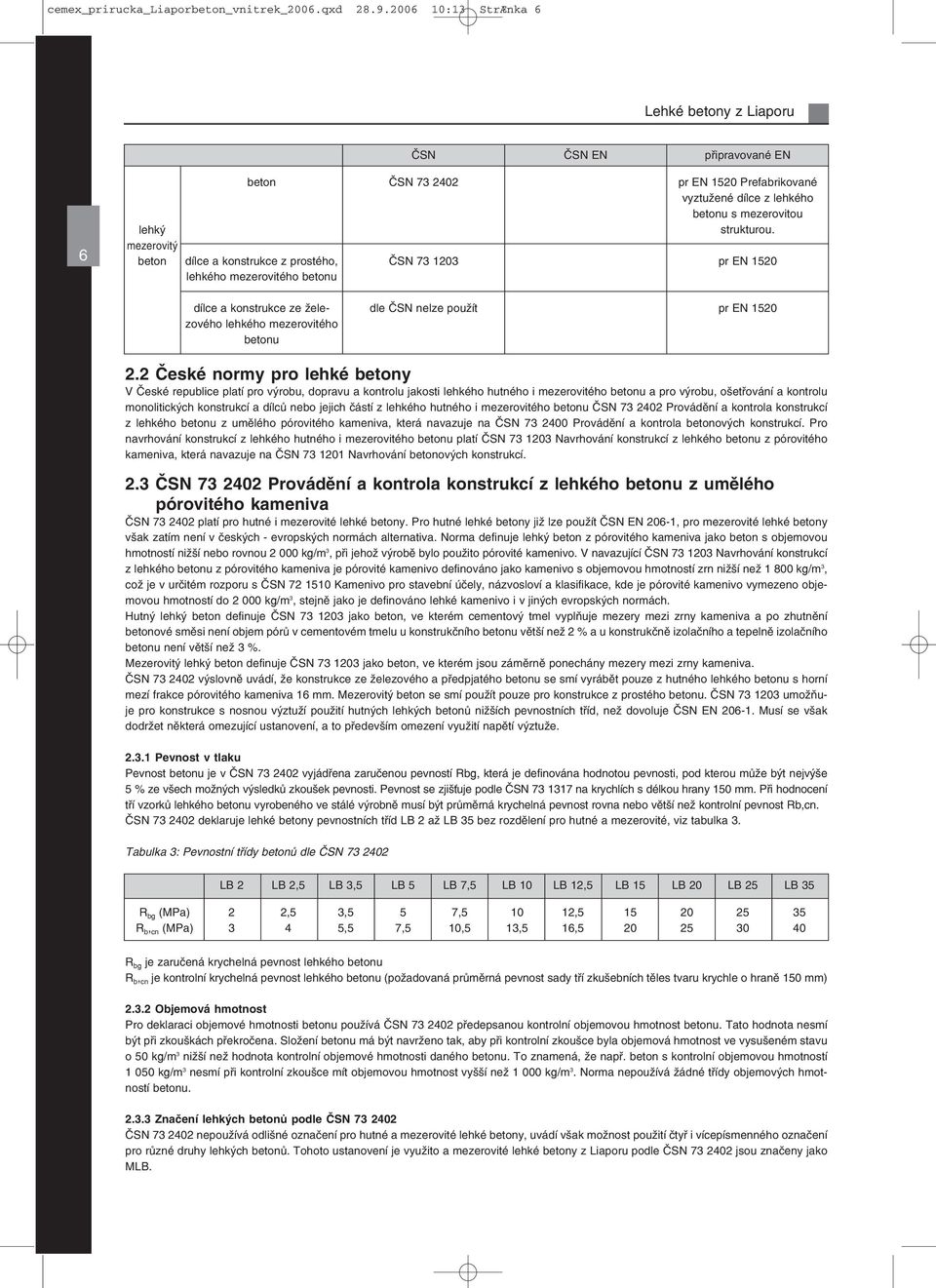 dílce z lehkého betonu s mezerovitou strukturou. pr EN 1520 dílce a konstrukce ze žele zového lehkého mezerovitého betonu dle ČSN nelze použít pr EN 1520 2.