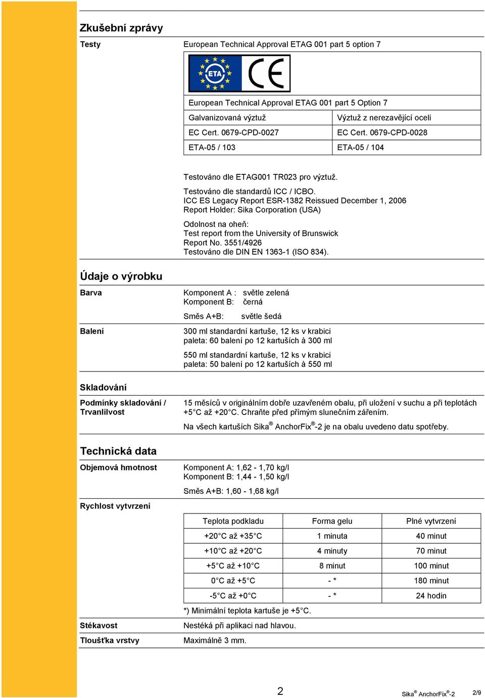 ICC ES Legacy Report ESR-1382 Reissued December 1, 2006 Report Holder: Sika Corporation (USA) Odolnost na oheň: Test report from the University of Brunswick Report No.