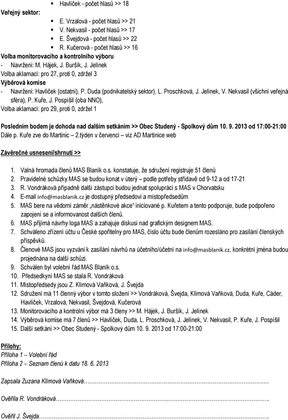 Jelínek Volba aklamací: pro 27, proti 0, zdržel 3 Výběrová komise - Navrženi: Havlíček (ostatní), P. Duda (podnikatelský sektor), L. Proschková, J. Jelínek, V. Nekvasil (všichni veřejná sféra), P.