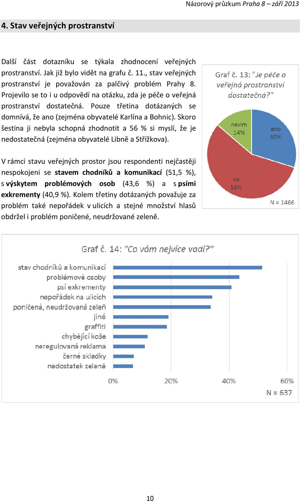 Pouze třetina dotázaných se domnívá, že ano (zejména obyvatelé Karlína a Bohnic). Skoro šestina ji nebyla schopná zhodnotit a 56 % si myslí, že je nedostatečná (zejména obyvatelé Libně a Střížkova).