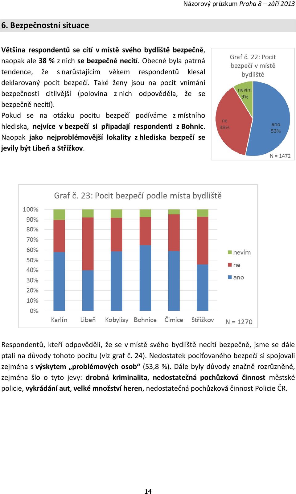 Také ženy jsou na pocit vnímání bezpečnosti citlivější (polovina z nich odpověděla, že se bezpečně necítí).