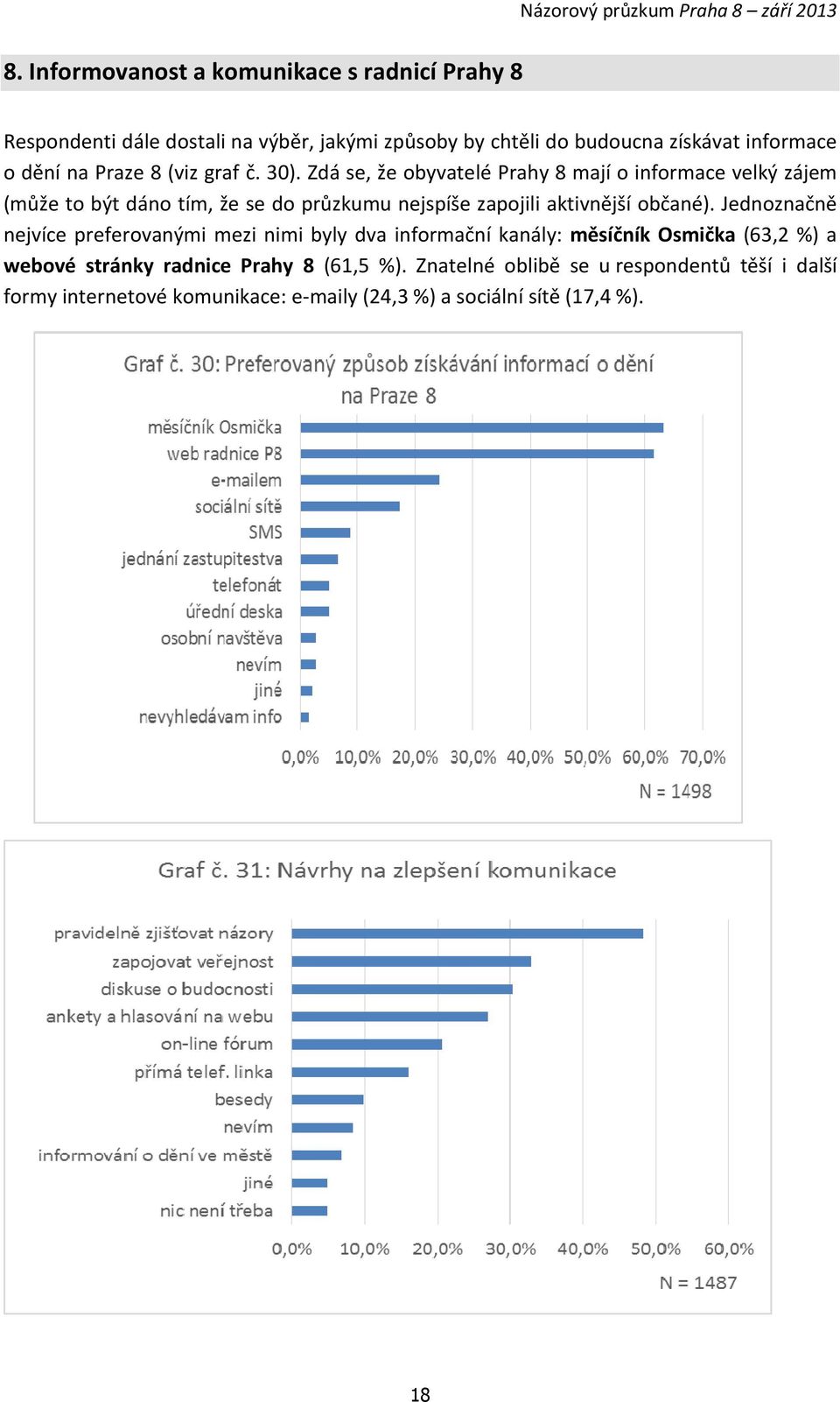 Zdá se, že obyvatelé Prahy 8 mají o informace velký zájem (může to být dáno tím, že se do průzkumu nejspíše zapojili aktivnější občané).