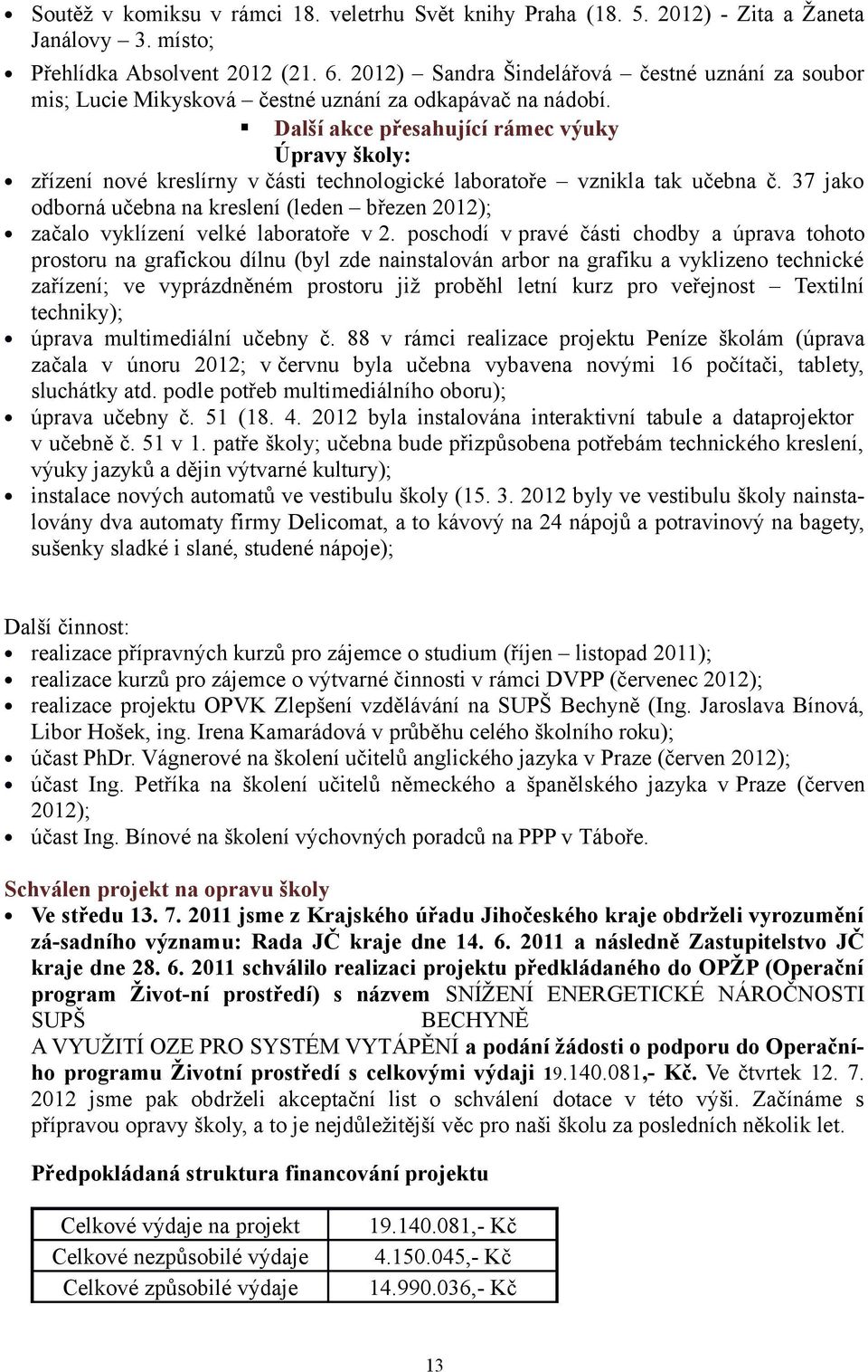 Další akce přesahující rámec výuky Úpravy školy: zřízení nové kreslírny v části technologické laboratoře vznikla tak učebna č.