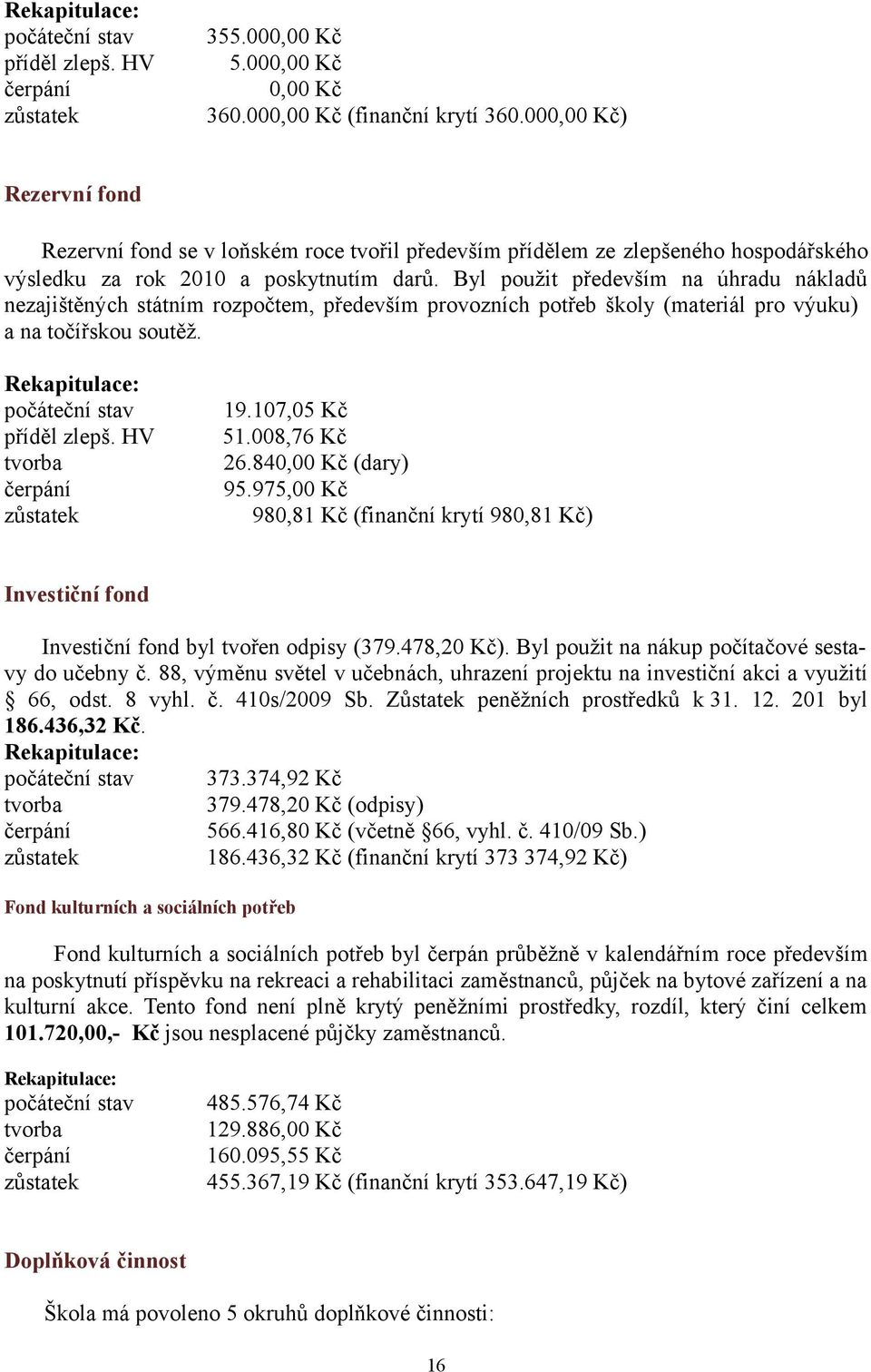 Byl použit především na úhradu nákladů nezajištěných státním rozpočtem, především provozních potřeb školy (materiál pro výuku) a na točířskou soutěž. Rekapitulace: počáteční stav 19.