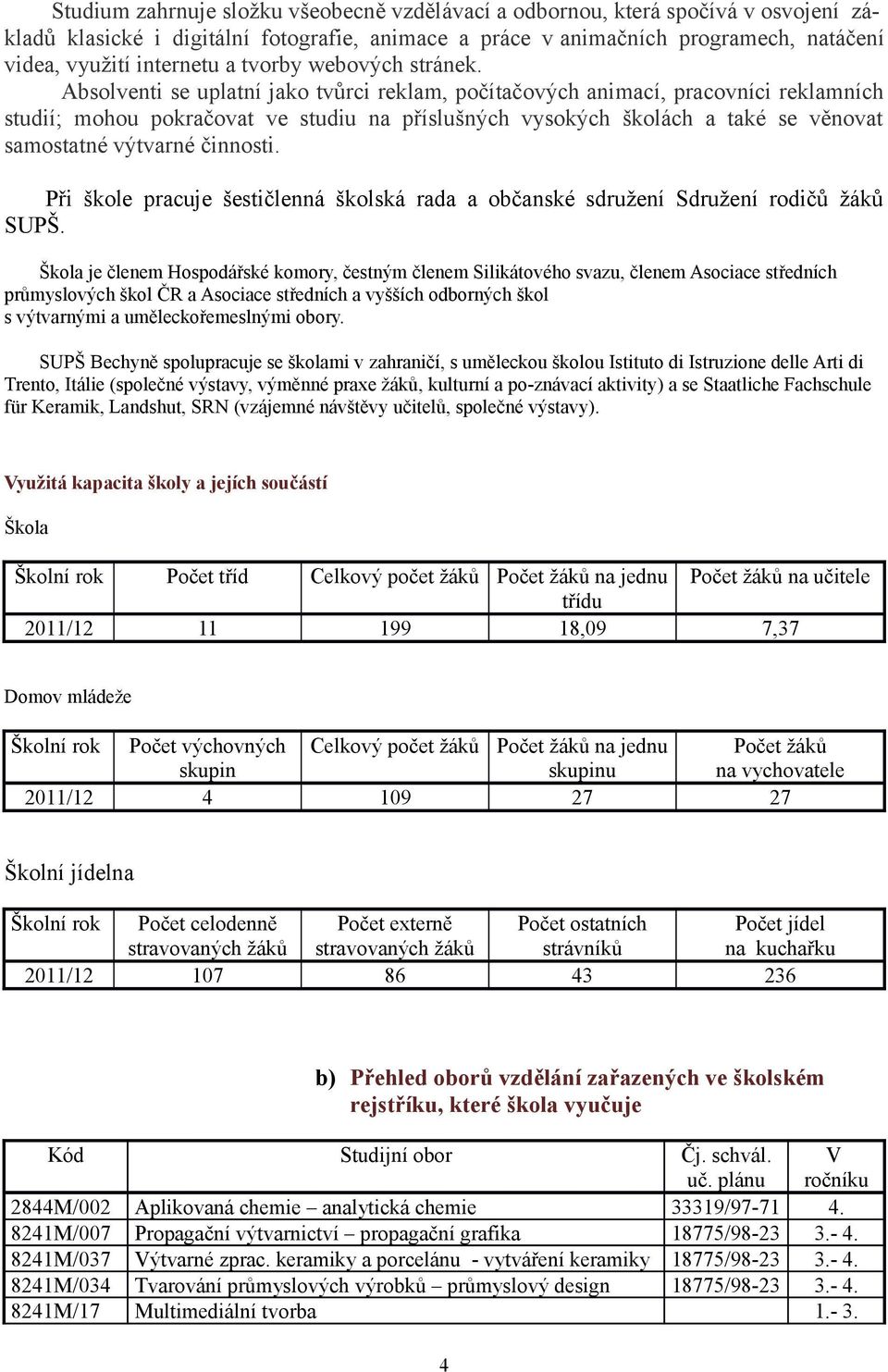 Absolventi se uplatní jako tvůrci reklam, počítačových animací, pracovníci reklamních studií; mohou pokračovat ve studiu na příslušných vysokých školách a také se věnovat samostatné výtvarné činnosti.