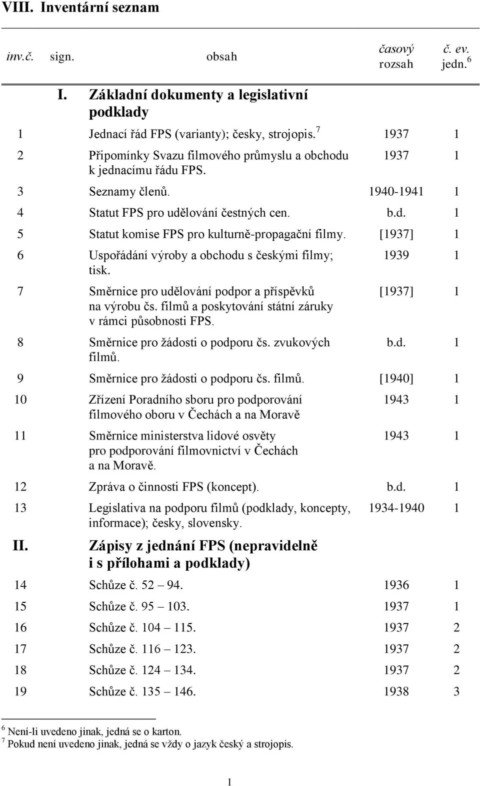 [1937] 1 6 Uspořádání výroby a obchodu s českými filmy; tisk. 7 Směrnice pro udělování podpor a příspěvků na výrobu čs. filmů a poskytování státní záruky v rámci působnosti FPS.