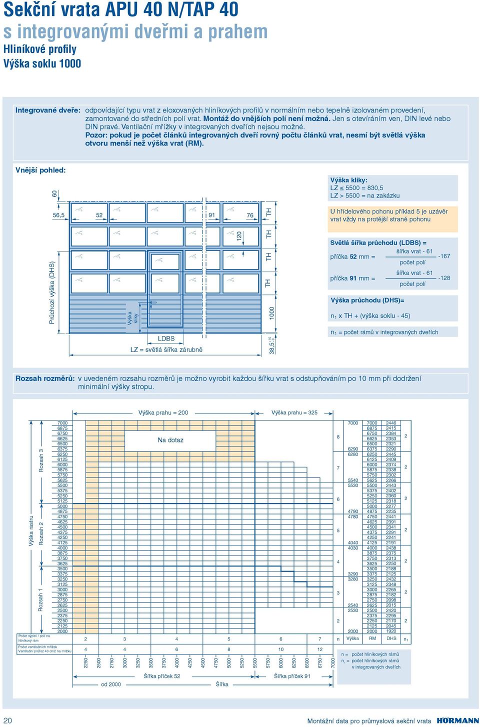 Pozor: pokud je počet článků integrovaných dveří rovný počtu článků vrat, nesmí být světlá výška otvoru menší než výška vrat (RM).