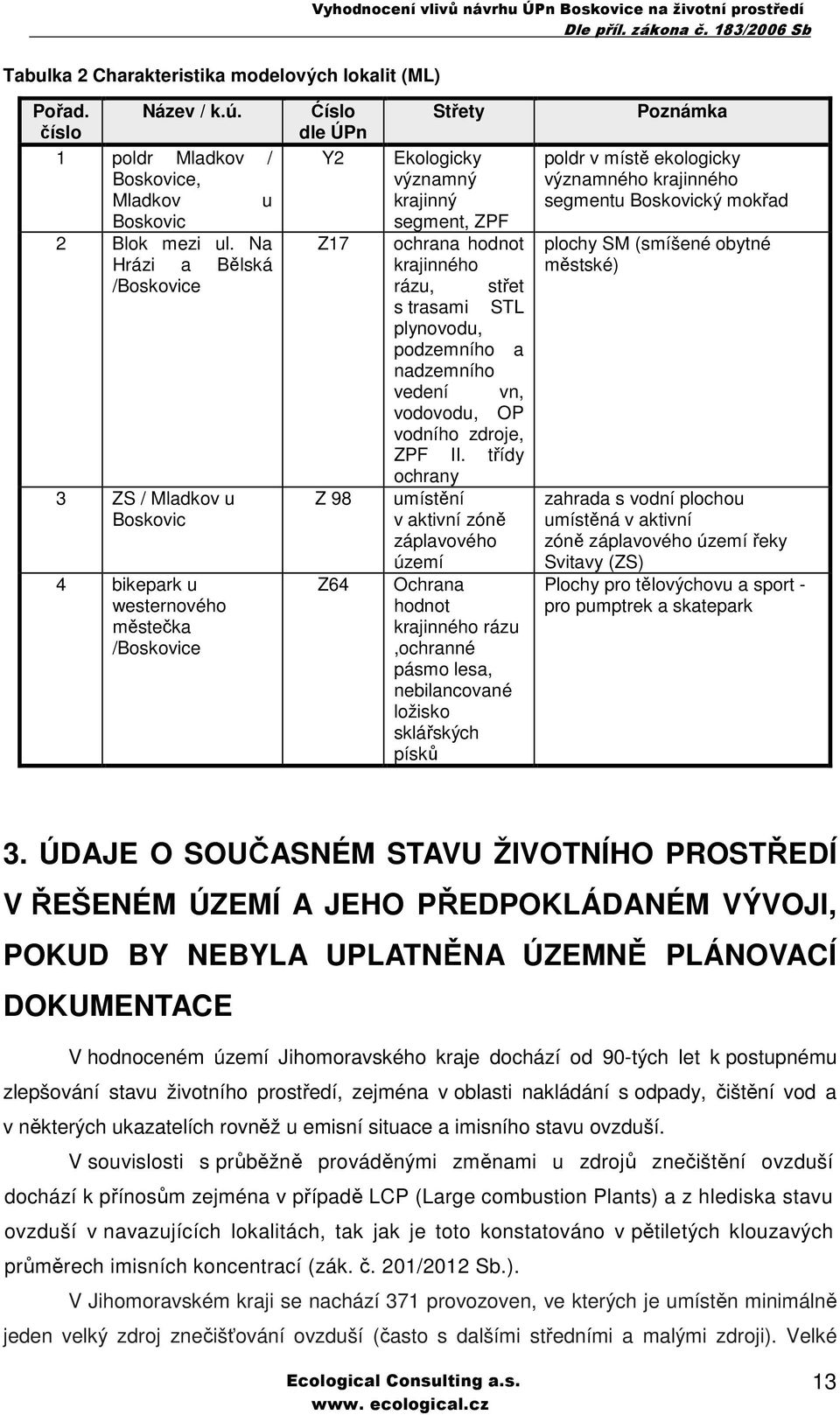 krajinného rázu, střet s trasami STL plynovodu, podzemního a nadzemního vedení vn, vodovodu, OP vodního zdroje, ZPF II.