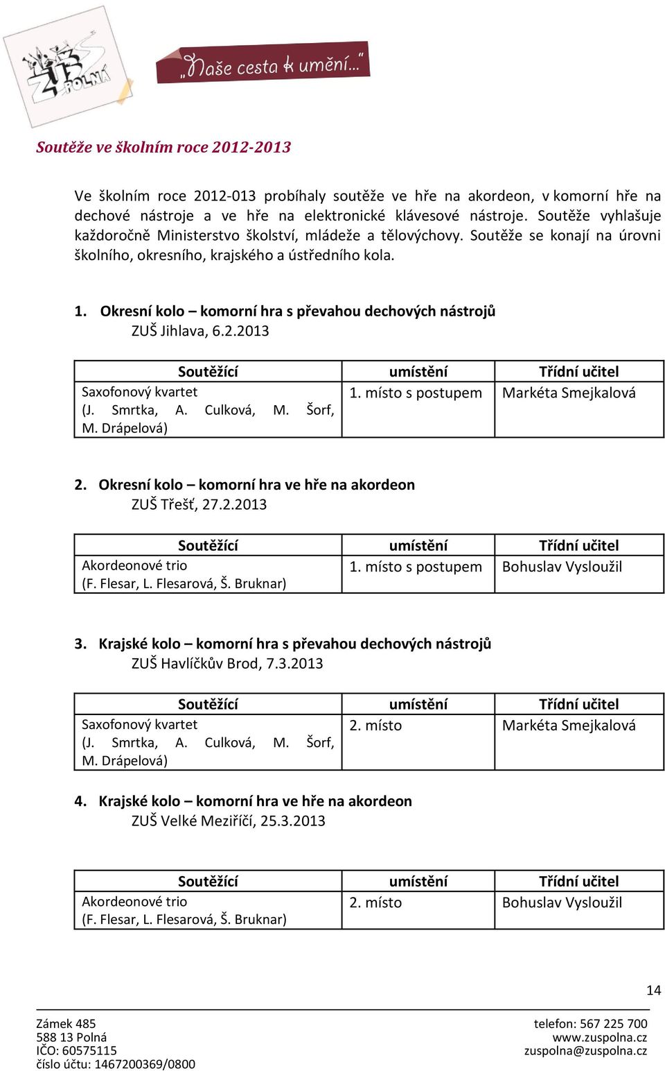 Okresní kolo komorní hra s převahou dechových nástrojů ZUŠ Jihlava, 6.2.2013 Soutěžící umístění Třídní učitel Saxofonový kvartet 1. místo s postupem Markéta Smejkalová (J. Smrtka, A. Culková, M.