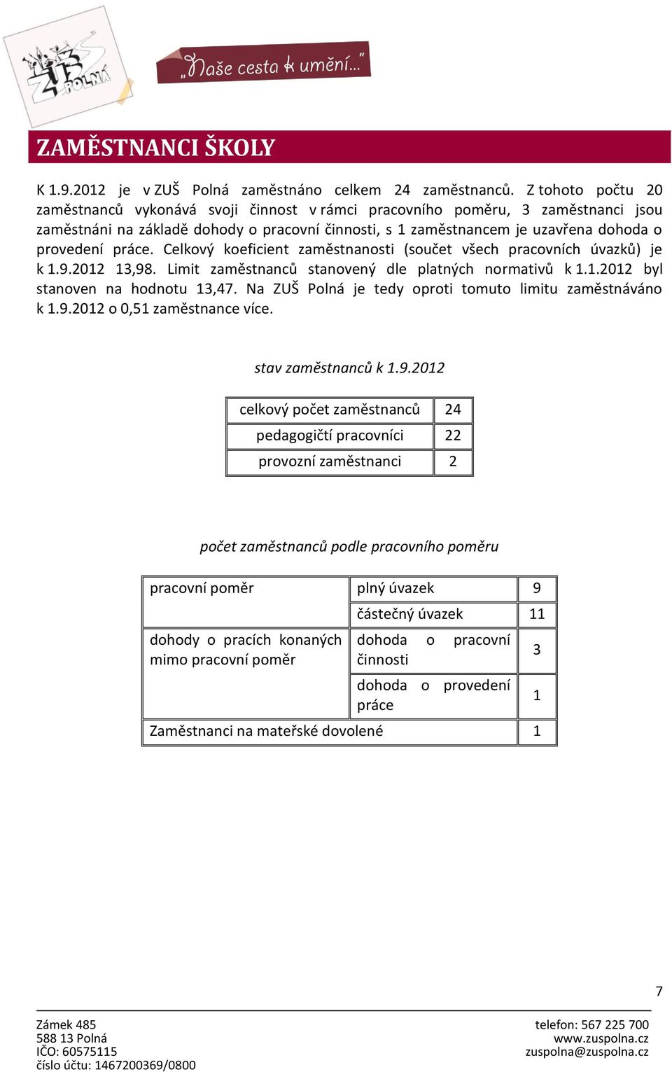 práce. Celkový koeficient zaměstnanosti (součet všech pracovních úvazků) je k 1.9.2012 13,98. Limit zaměstnanců stanovený dle platných normativů k 1.1.2012 byl stanoven na hodnotu 13,47.