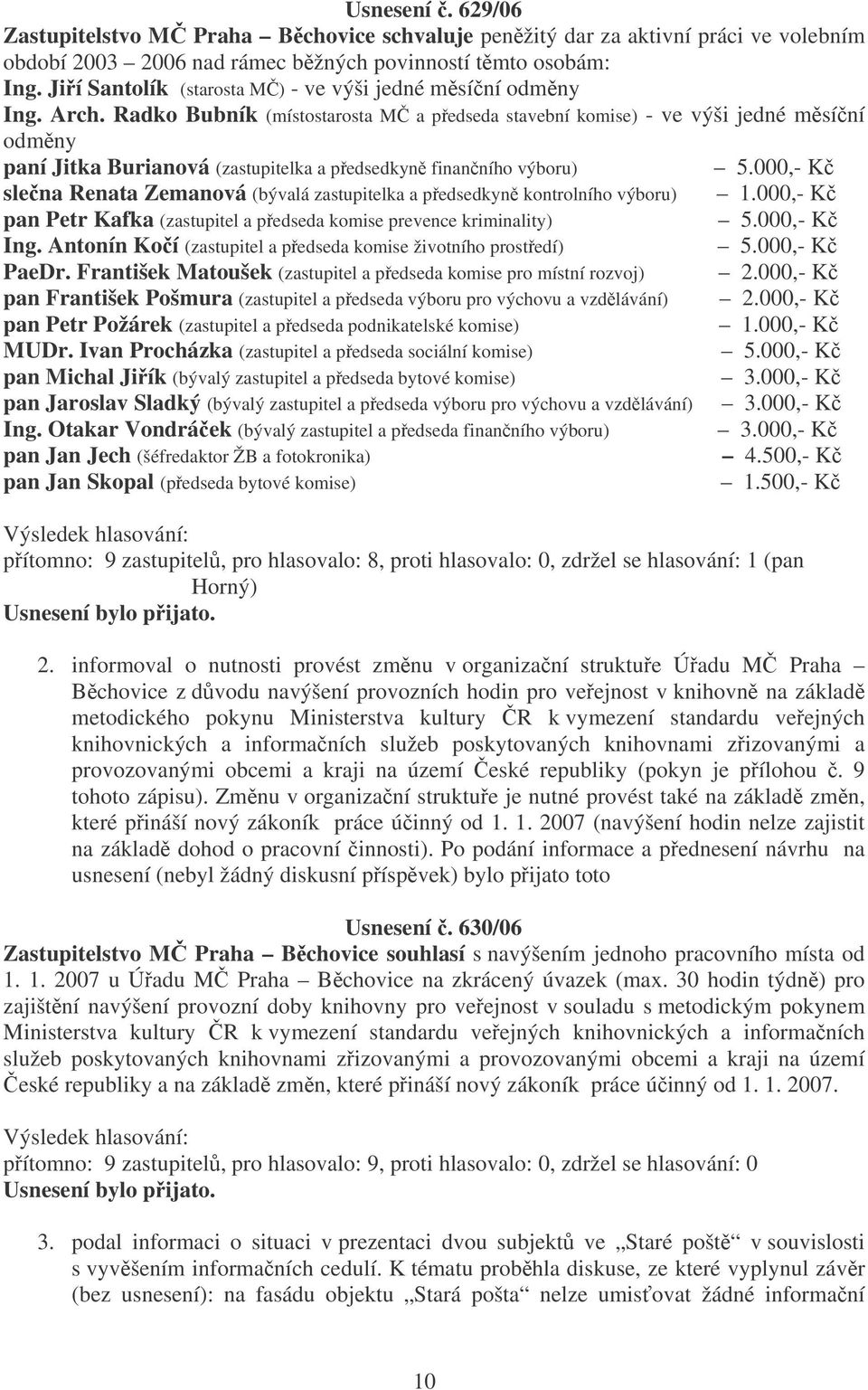 Radko Bubník (místostarosta M a pedseda stavební komise) - ve výši jedné msíní odmny paní Jitka Burianová (zastupitelka a pedsedkyn finanního výboru) 5.