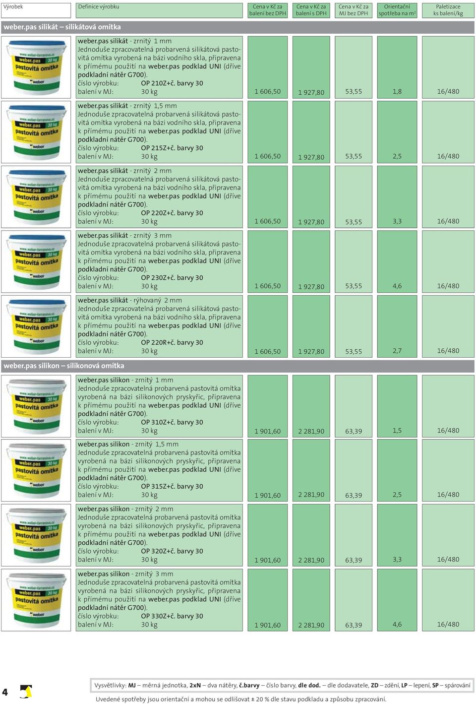 pas podklad UNI (dříve podkladní nátěr G700). číslo výrobku: OP 210Z+č. barvy 30 balení v MJ: 30 kg 1 606,50 1 927,80 53,55 1,8 16/480 weber.