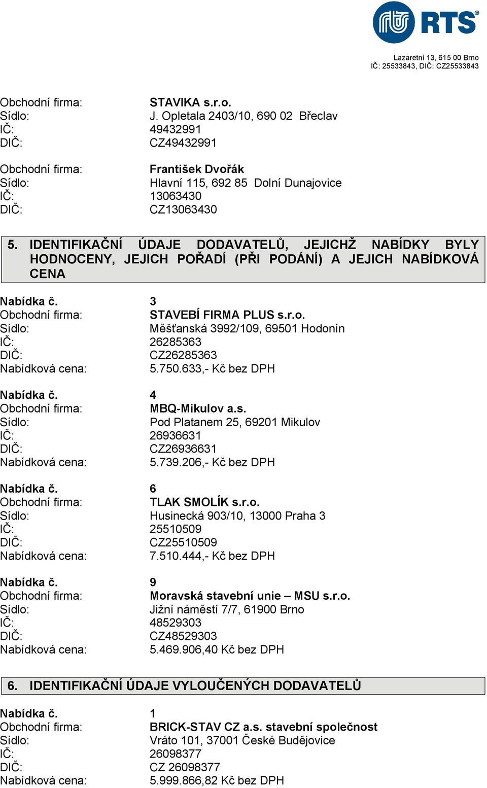 Měšťanská 3992/109, 69501 Hodonín IČ: 26285363 CZ26285363 Nabídková cena: 5.750.633,- Kč bez DPH Nabídka č. 4 MBQ-Mikulov a.s. Pod Platanem 25, 69201 Mikulov IČ: 26936631 CZ26936631 Nabídková cena: 5.