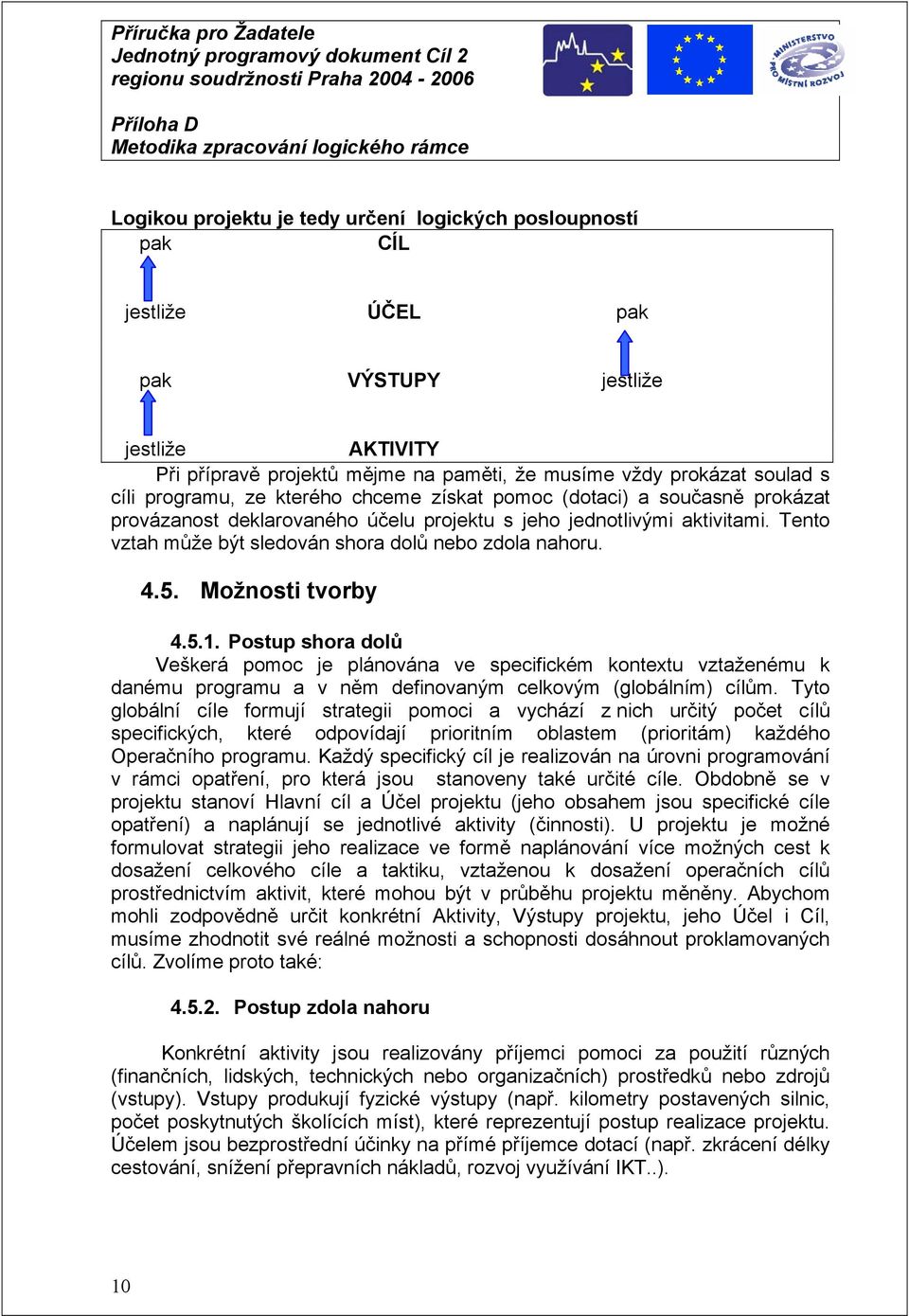 Tento vztah může být sledován shora dolů nebo zdola nahoru. 4.5. Možnosti tvorby 4.5.1.