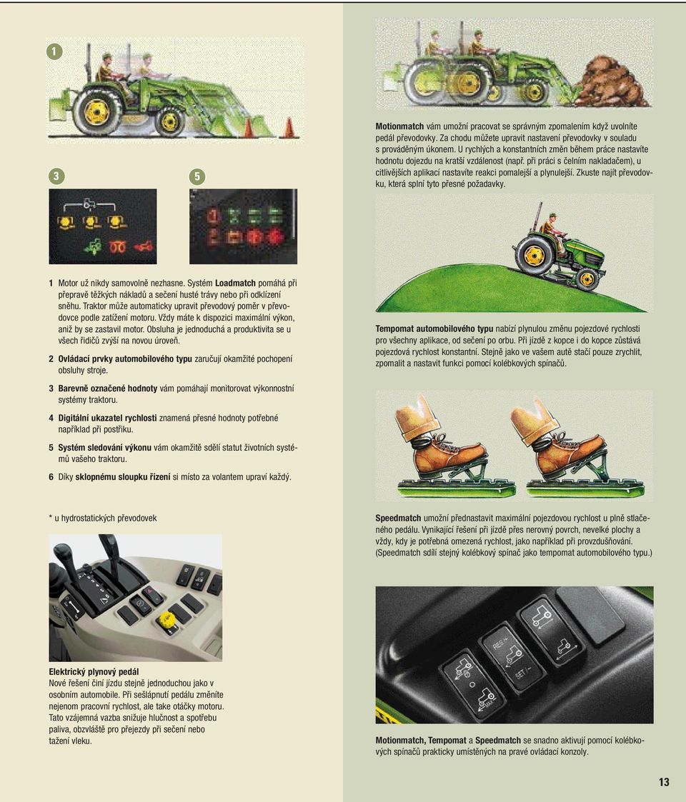 Zkuste najít převodovku, která splní tyto přesné požadavky. 1 Motor už nikdy samovolně nezhasne. Systém Loadmatch pomáhá při přepravě těžkých nákladů a sečení husté trávy nebo při odklízení sněhu.