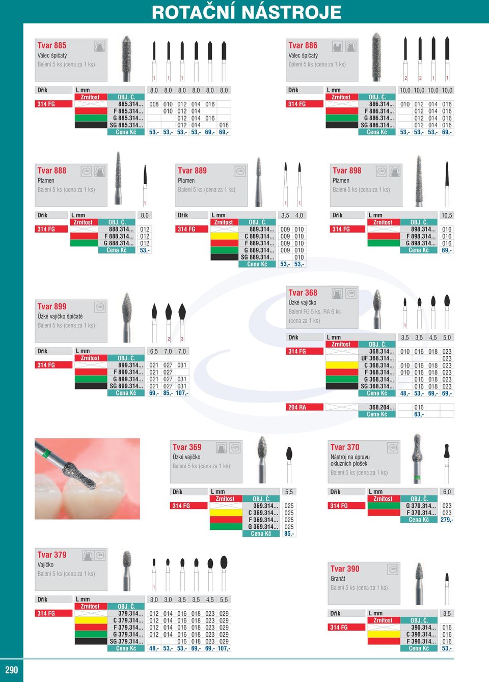 314... 012 014 016 Cena Kč 53,- 53,- 53,- 69,- Tvar 888 Plamen Tvar 889 Plamen 1 1 1 Tvar 898 Plamen Dřík L mm 8,0 314 FG 888.314... 012 F 888.314... 012 G 888.314... 012 Cena Kč 53,- Dřík L mm 3,5 4,0 314 FG 889.