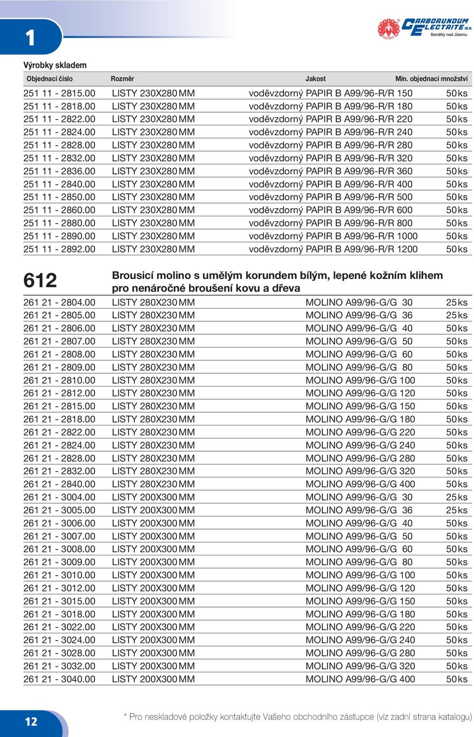 00 LISTY 230X280 MM voděvzdorný PAPIR B A99/96-R/R 240 50 ks 251 11-2828.00 LISTY 230X280 MM voděvzdorný PAPIR B A99/96-R/R 280 50 ks 251 11-2832.