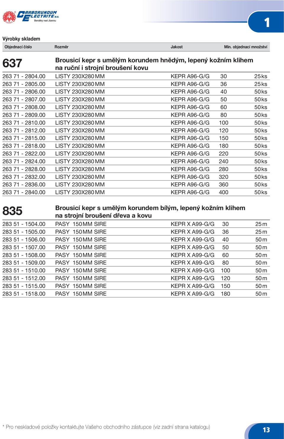 00 LISTY 230X280 MM KEPR A96-G/G 50 50 ks 263 71-2808.00 LISTY 230X280 MM KEPR A96-G/G 60 50 ks 263 71-2809.00 LISTY 230X280 MM KEPR A96-G/G 80 50 ks 263 71-2810.