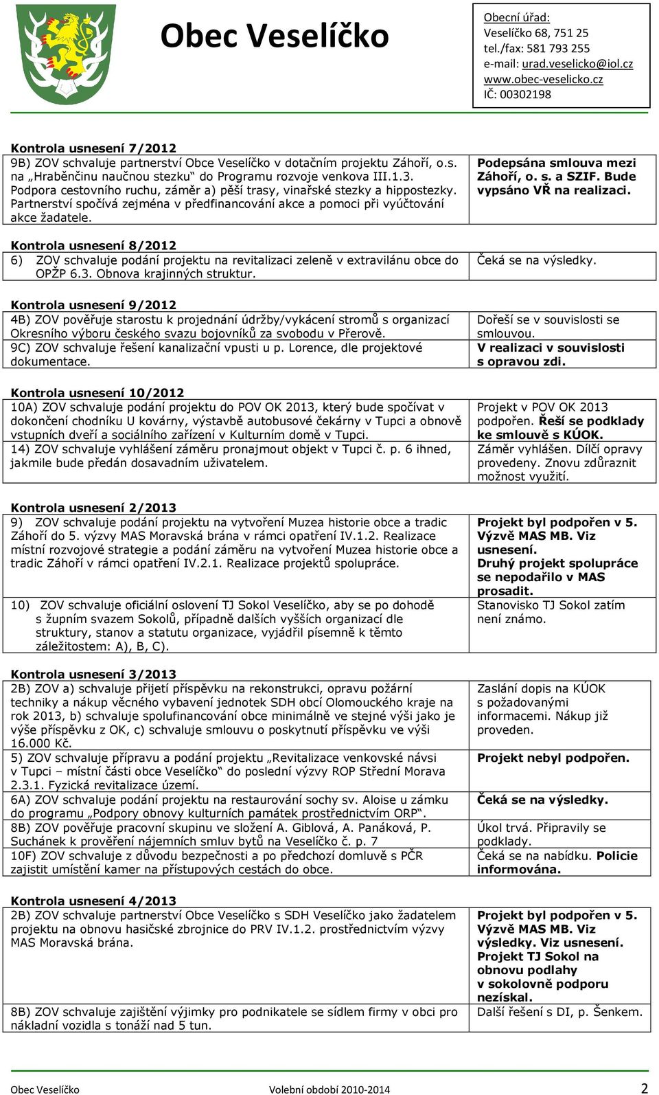 Kontrola usnesení 8/2012 6) ZOV schvaluje podání projektu na revitalizaci zeleně v extravilánu obce do OPŽP 6.3. Obnova krajinných struktur. Podepsána smlouva mezi Záhoří, o. s. a SZIF.