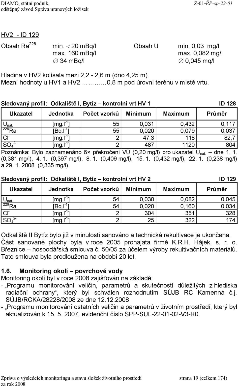 l 1 ] 55 0,020 0,079 0,037 Cl [mg.l 1 ] 2 47,3 118 82,7 2 SO 4 [mg.l 1 ] 2 487 1120 804 Poznámka: Bylo zaznamenáno 6 překročení VÚ (0,20 mg/l) pro ukazatel U nat. dne 1. 1. (0,381 mg/l), 4. 1. (0,397 mg/l), 8.