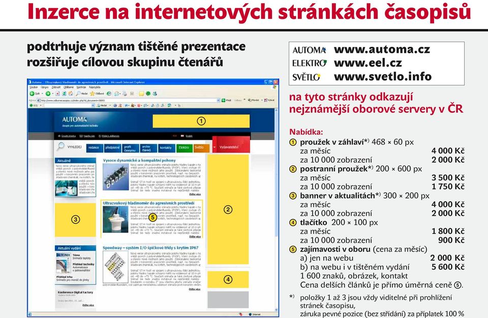 aktualitách* ) 300 200 px 4 000 Kč 2 000 Kč 4 tlačítko 200 100 px 1 800 Kč 900 Kč 5 zajímavosti v oboru (cena ) a) jen na webu 2 000 Kč b) na webu i v tištěném vydání 5 600 Kč 1