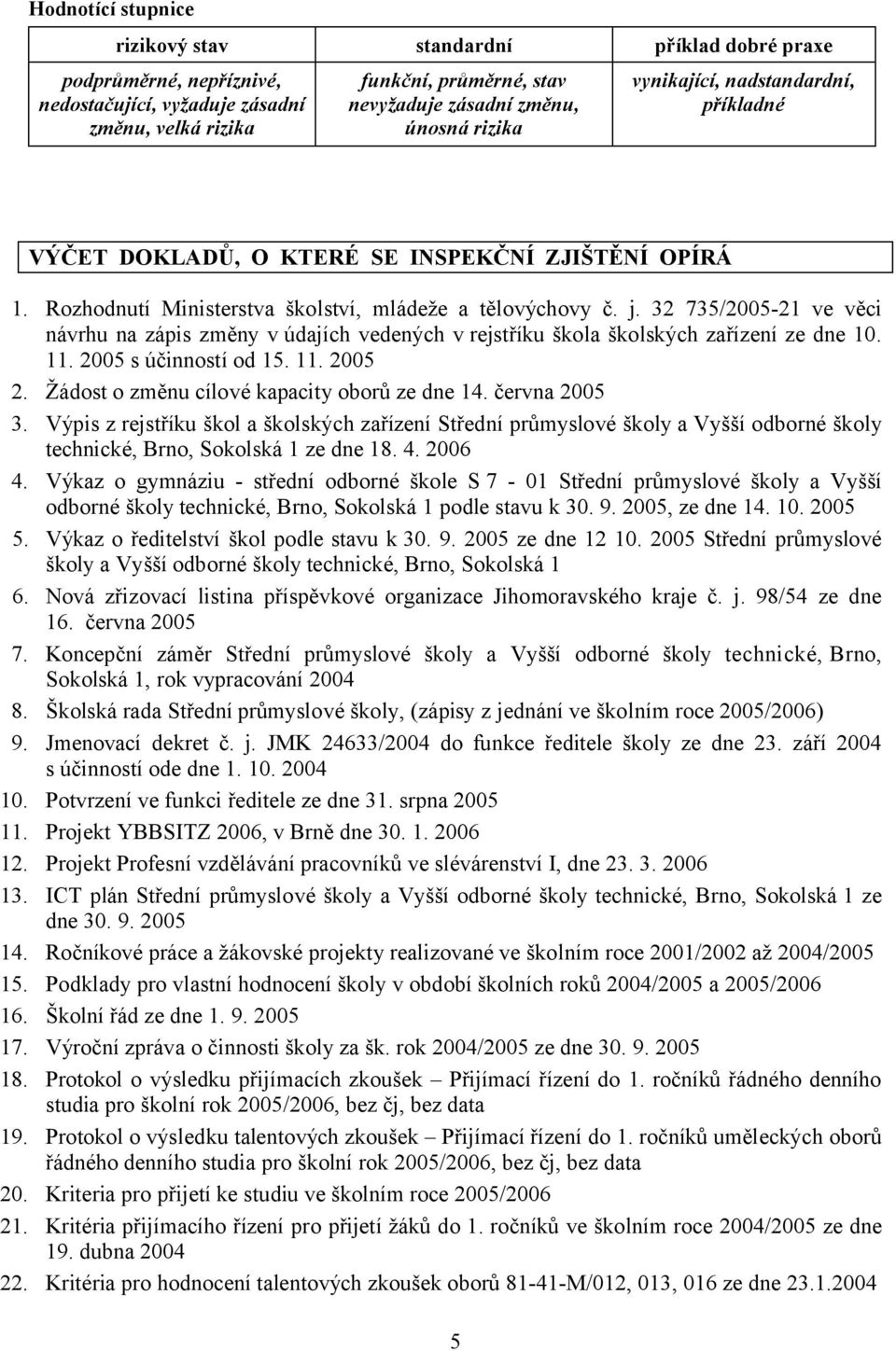 32 735/2005-21 ve věci návrhu na zápis změny v údajích vedených v rejstříku škola školských zařízení ze dne 10. 11. 2005 s účinností od 15. 11. 2005 2. Žádost o změnu cílové kapacity oborů ze dne 14.