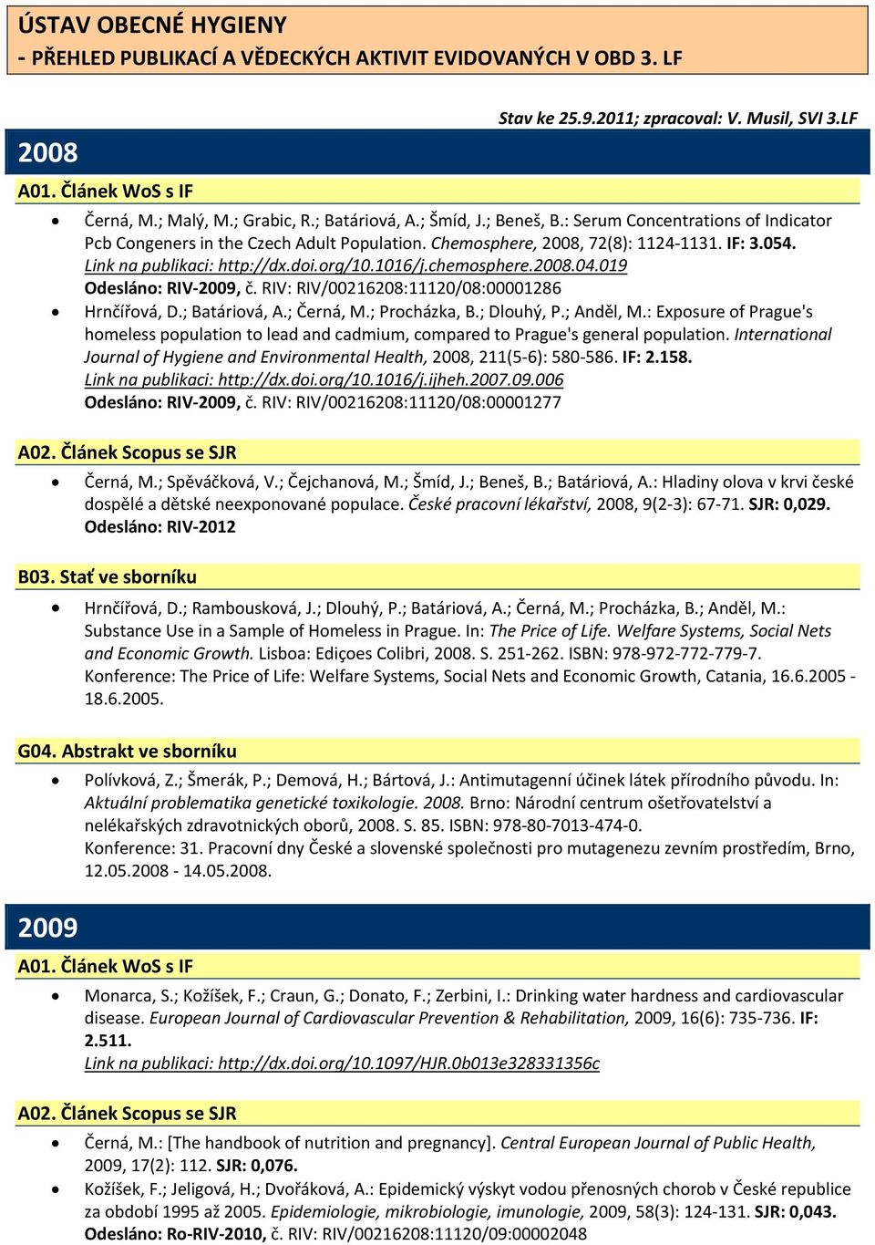 org/10.1016/j.chemosphere.2008.04.019 Odesláno: RIV 2009, č. RIV: RIV/00216208:11120/08:00001286 Hrnčířová, D.; Batáriová, A.; Černá, M.; Procházka, B.; Dlouhý, P.; Anděl, M.