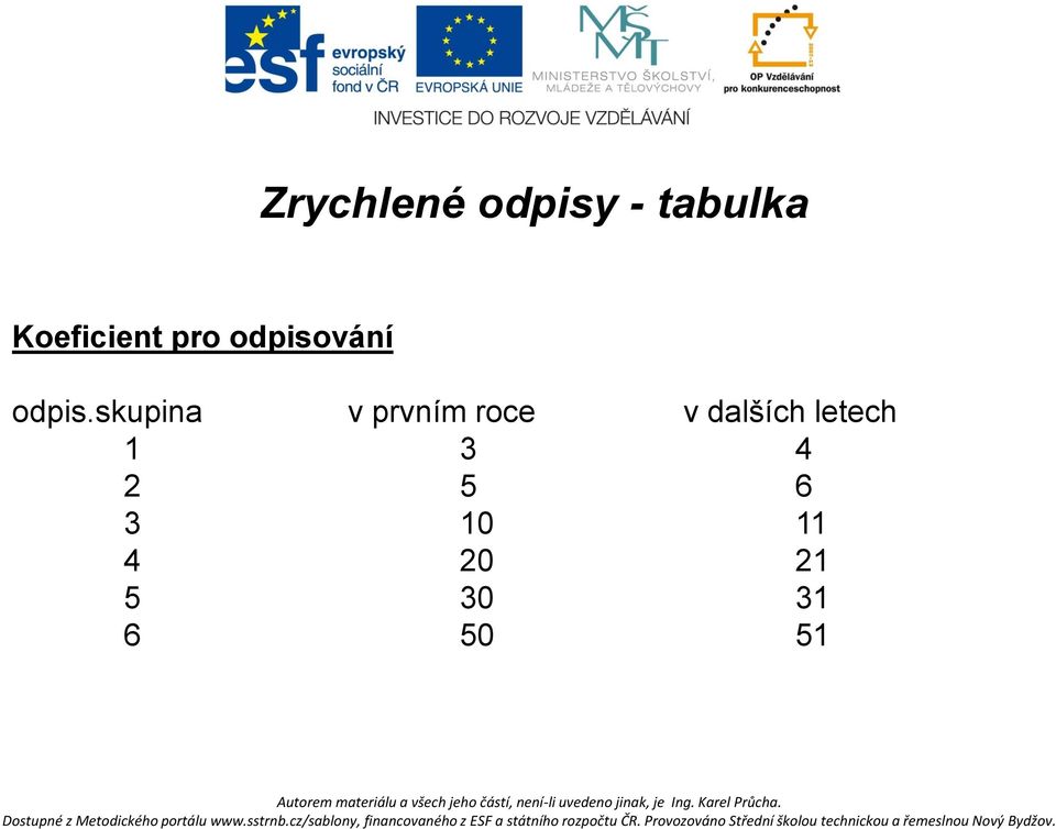 skupina v prvním roce v dalších