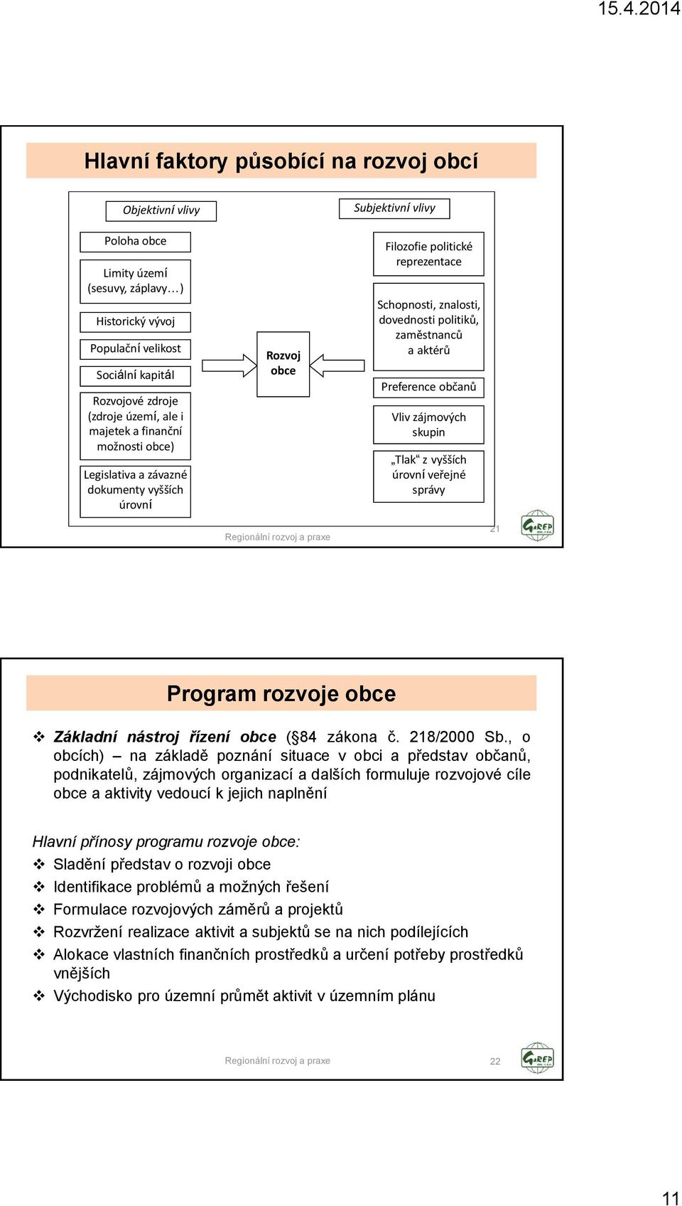 Preference občanů Vliv zájmových skupin Tlak z vyšších úrovní veřejné správy 21 Program rozvoje obce Základní nástroj řízení obce ( 84 zákona č. 218/2000 Sb.