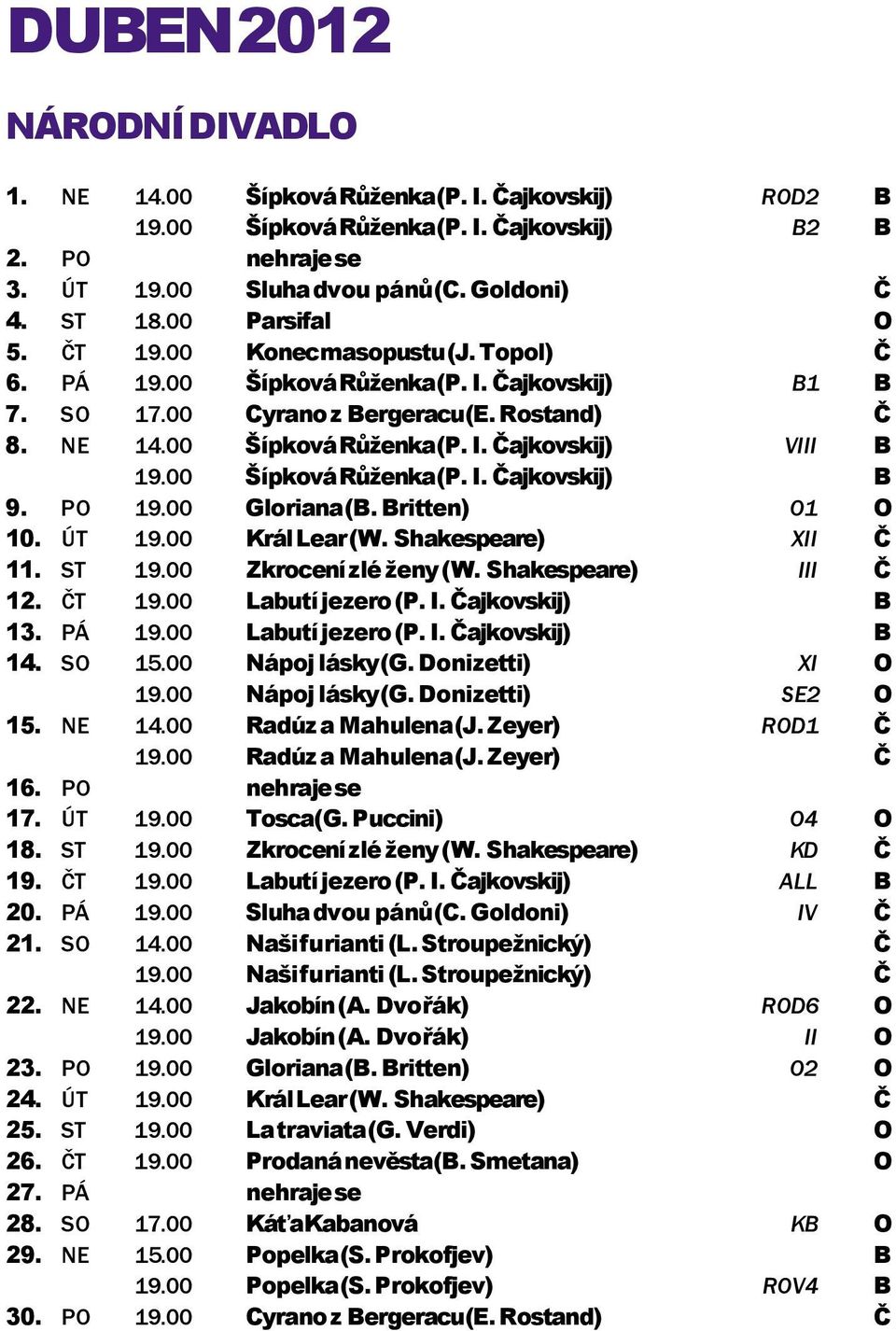 00 Šípková Růženka (P. I. Čajkovskij) B 9. PO 19.00 Gloriana (B. Britten) O1 O 10. ÚT 19.00 Král Lear (W. Shakespeare) XII Č 11. ST 19.00 Zkrocení zlé ženy (W. Shakespeare) III Č 12. ČT 19.