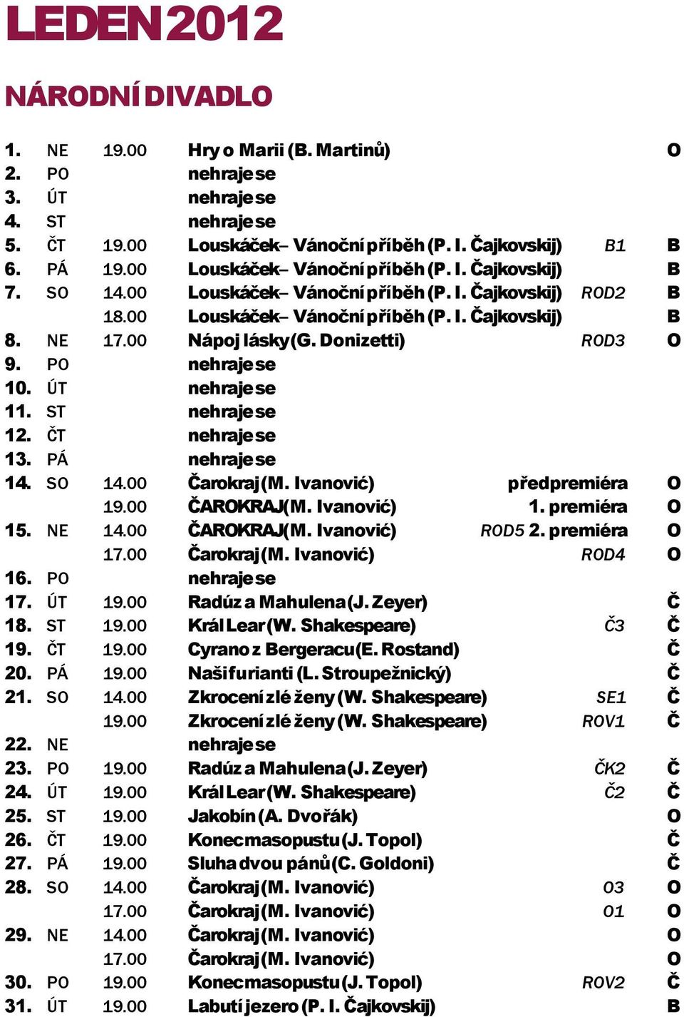 Donizetti) ROD3 O 9. PO nehraje se 10. ÚT nehraje se 11. ST nehraje se 12. ČT nehraje se 13. PÁ nehraje se 14. SO 14.00 Čarokraj (M. Ivanović) předpremiéra O 19.00 ČAROKRAJ(M. Ivanović) 1.