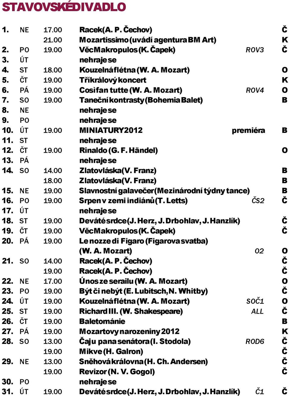 00 MINIATURY 2012 premiéra B 11. ST nehraje se 12. ČT 19.00 Rinaldo (G. F. Händel) O 13. PÁ nehraje se 14. SO 14.00 Zlatovláska(V. Franz) B 18.00 Zlatovláska(V. Franz) B 15. NE 19.