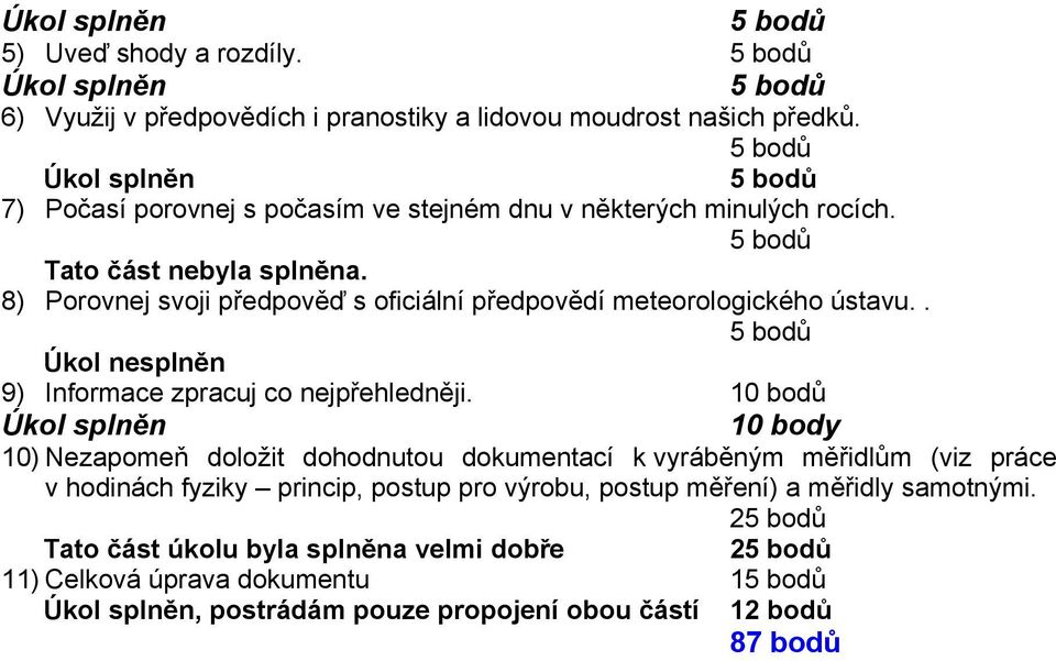 8) Porovnej svoji předpověď s oficiální předpovědí meteorologického ústavu.. Úkol nesplněn 9) Informace zpracuj co nejpřehledněji.