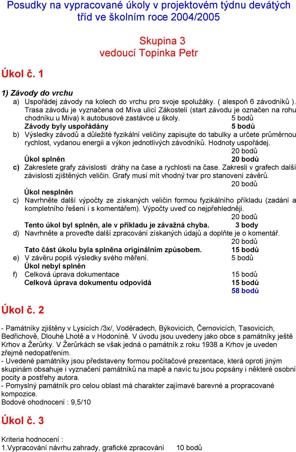 Trasa závodu je vyznačena od Miva ulicí Zákostelí (start závodu je označen na rohu chodníku u Miva) k autobusové zastávce u školy.