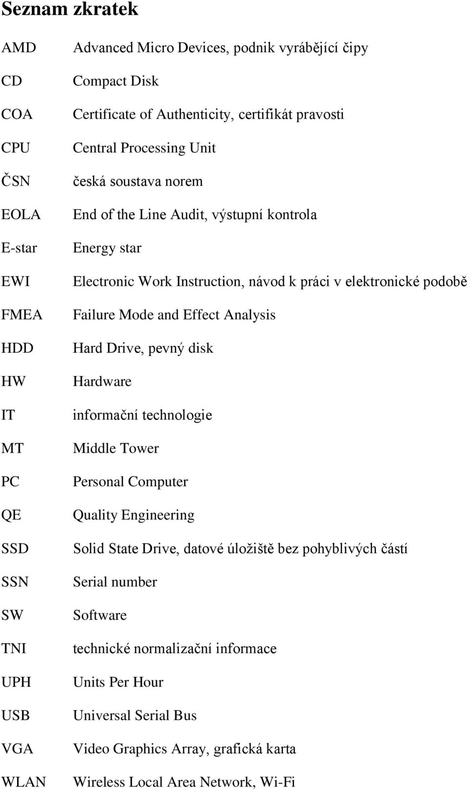 elektronické podobě Failure Mode and Effect Analysis Hard Drive, pevný disk Hardware informační technologie Middle Tower Personal Computer Quality Engineering Solid State Drive, datové