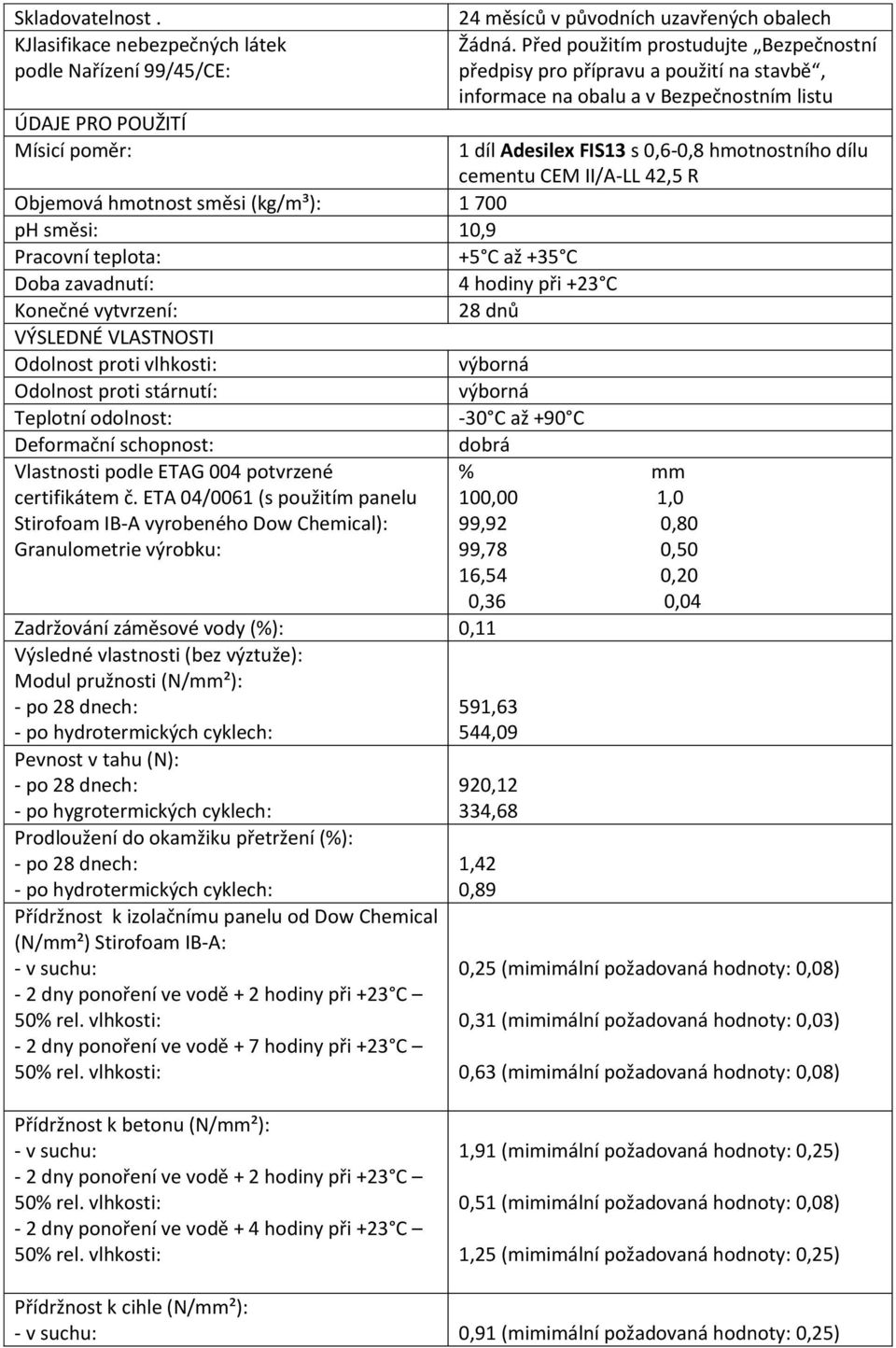 při +23 C Konečné vytvrzení: 28 dnů VÝSLEDNÉ VLASTNOSTI Odolnost proti vlhkosti: výborná Odolnost proti stárnutí: výborná Teplotní odolnost: -30 C až +90 C Deformační schopnost: dobrá Vlastnosti