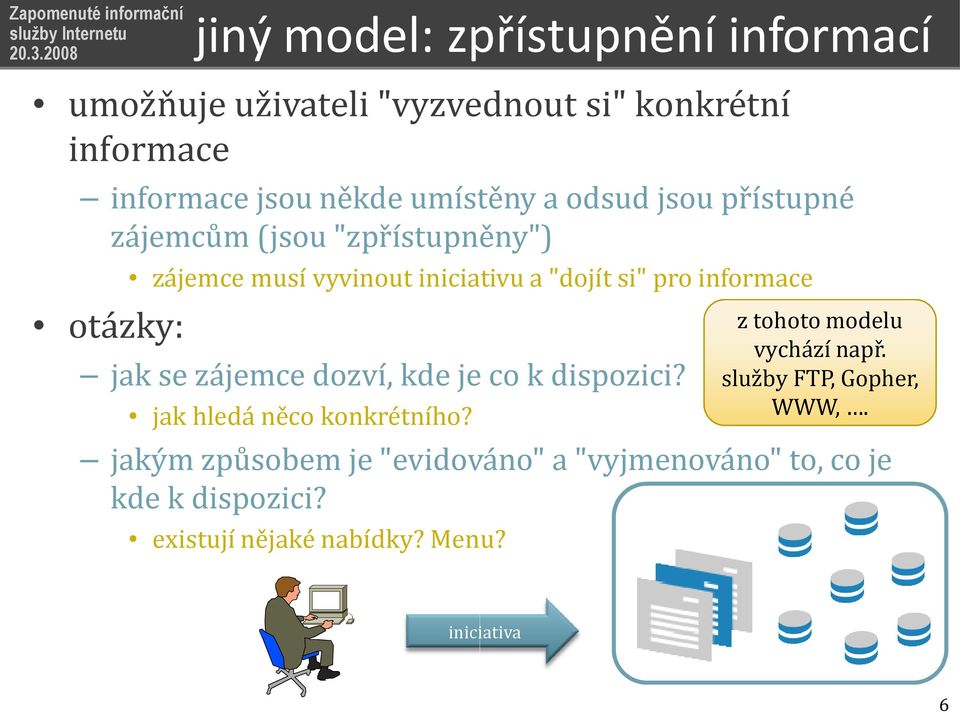 zájemce dozví, kde je co k dispozici? jak hledá něco konkrétního?