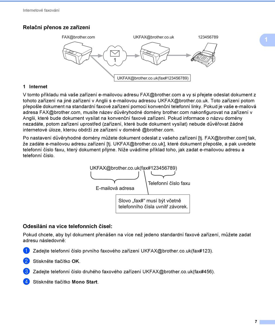 Toto zařízení potom přepošle dokument na standardní faxové zařízení pomocí konvenční telefonní linky. Pokud je vaše e-mailová adresa FAX@brother.com, musíte název důvěryhodné domény brother.