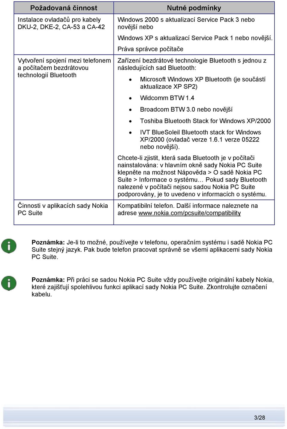 Práva správce počítače Zařízení bezdrátové technologie Bluetooth s jednou z následujících sad Bluetooth: Microsoft Windows XP Bluetooth (je součástí aktualizace XP SP2) Widcomm BTW 1.4 Broadcom BTW 3.