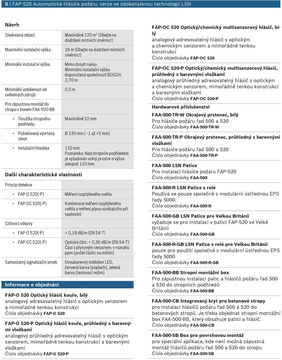 ) Mimo dosah rko Minimální instalační výška doporčená společností BOSCH: 2,70 m 0,5 m Maximálně 32 mm Ø 130 mm ( 1 až +5 mm) Instalační hlobka 110 mm Poznámka: Nad stropním podhledem je vyžadován