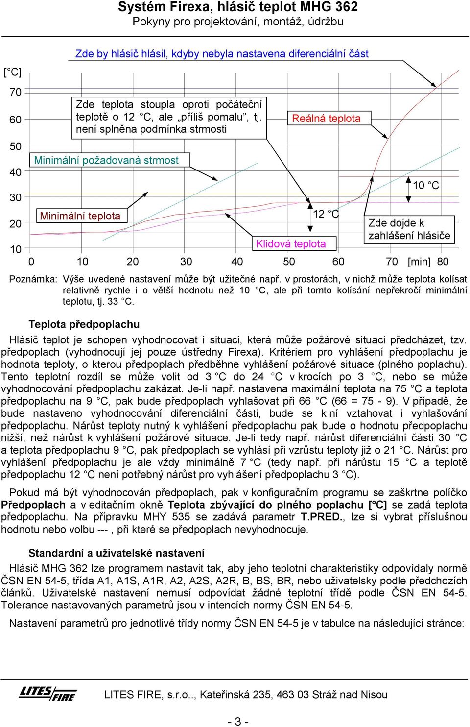 uvedené nastavení může být užitečné např. v prostorách, v nichž může teplota kolísat relativně rychle i o větší hodnotu než 10 C, ale při tomto kolísání nepřekročí minimální teplotu, tj. 33 C.