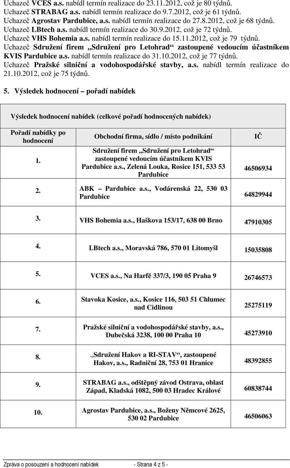 Uchazeč Sdružení firem Sdružení pro Letohrad zastoupené vedoucím účastníkem KVIS a.s. nabídl termín realizace do 31.10.2012, což je 77 týdnů. Uchazeč Pražské silniční a vodohospodářské stavby, a.s. nabídl termín realizace do 21.